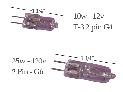 Halogen Capsules